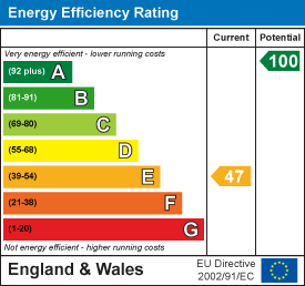 Property EPC 1