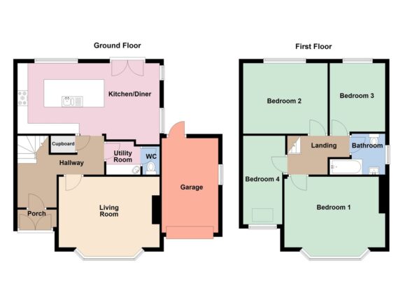 Property EPC 1