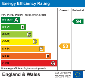 Property EPC 1