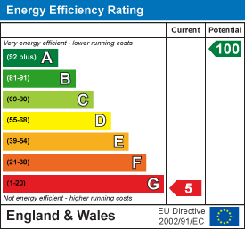 Property EPC 1