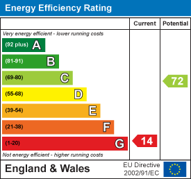Property EPC 1