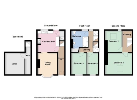 Property EPC 1