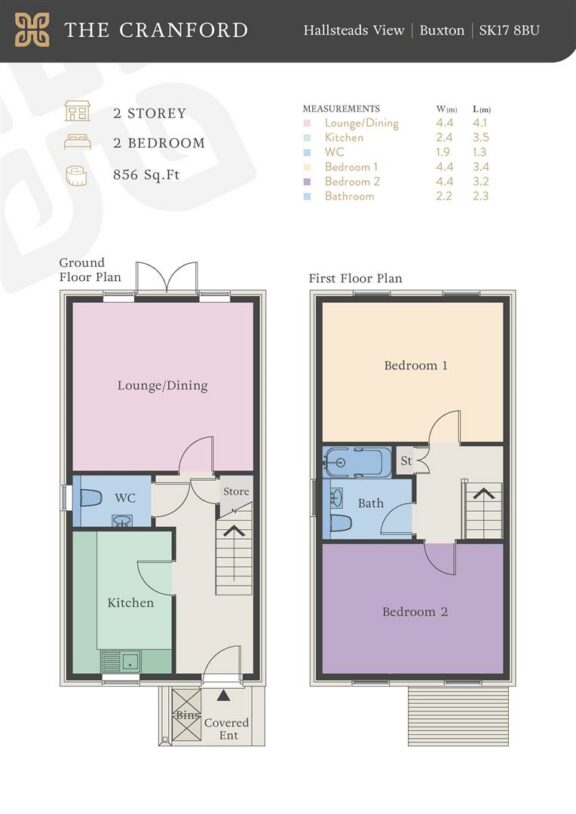 Property EPC 1